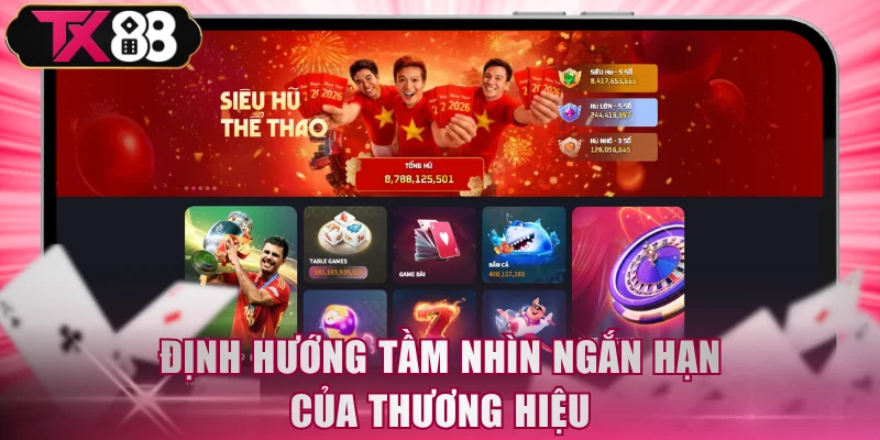 Định hướng tầm nhìn ngắn hạn của thương hiệu