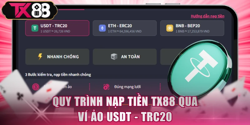 Quy trình nạp tiền TX88 qua ví ảo USDT - TRC20