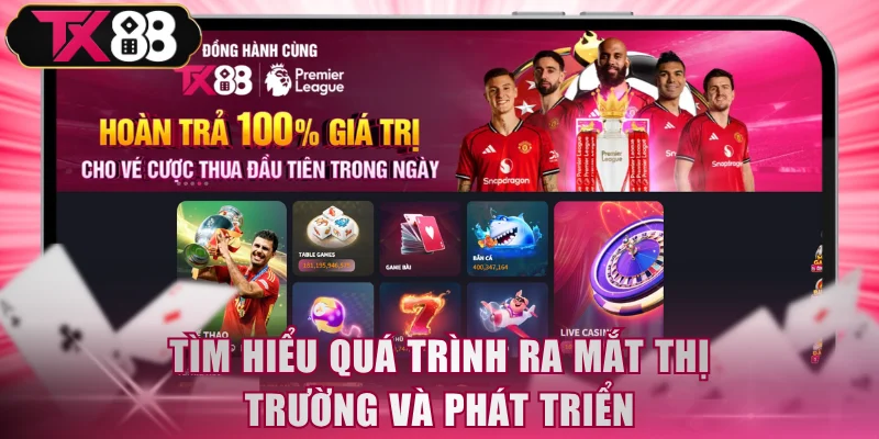 Tìm hiểu quá trình ra mắt thị trường và phát triển