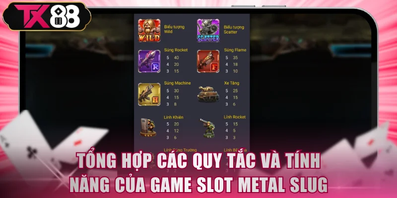 Tổng hợp các quy tắc và tính năng của game slot Metal Slug